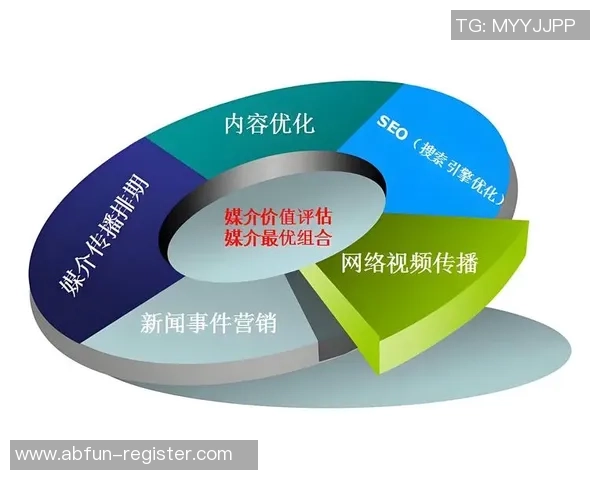 深入探讨外围足球分析机构的运作模式与市场影响力分析